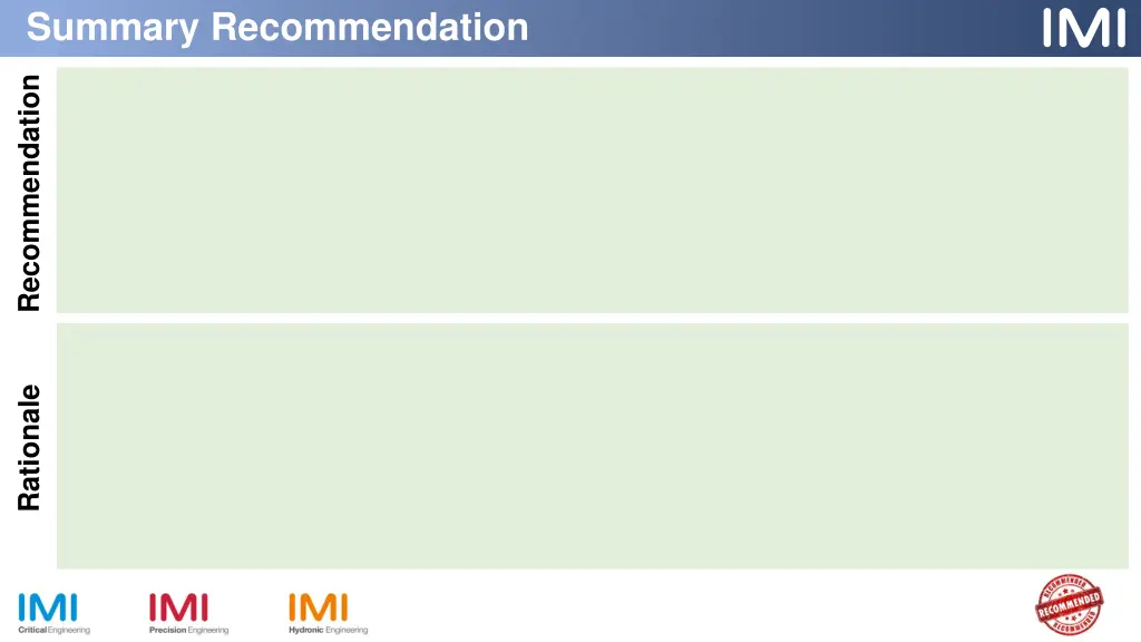 summary recommendation
