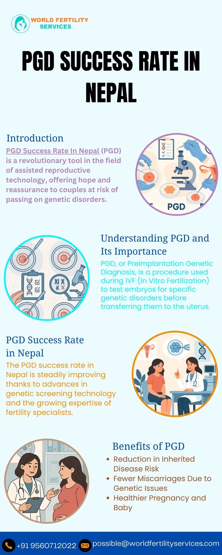 pgd success rate in nepal
