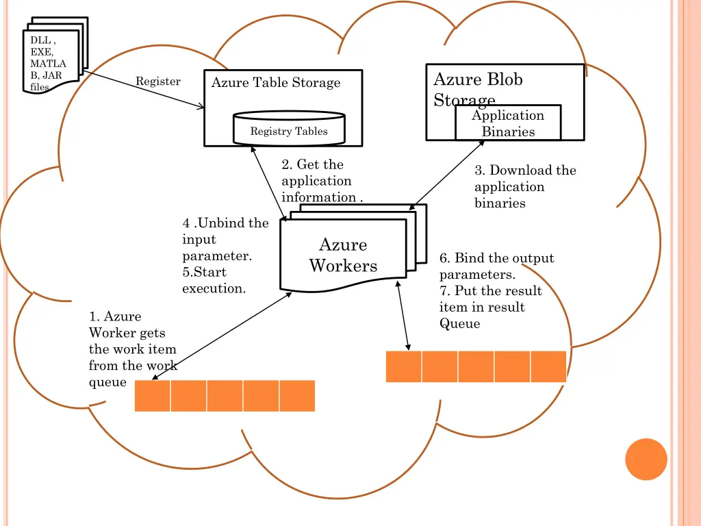 dll exe matla b jar files