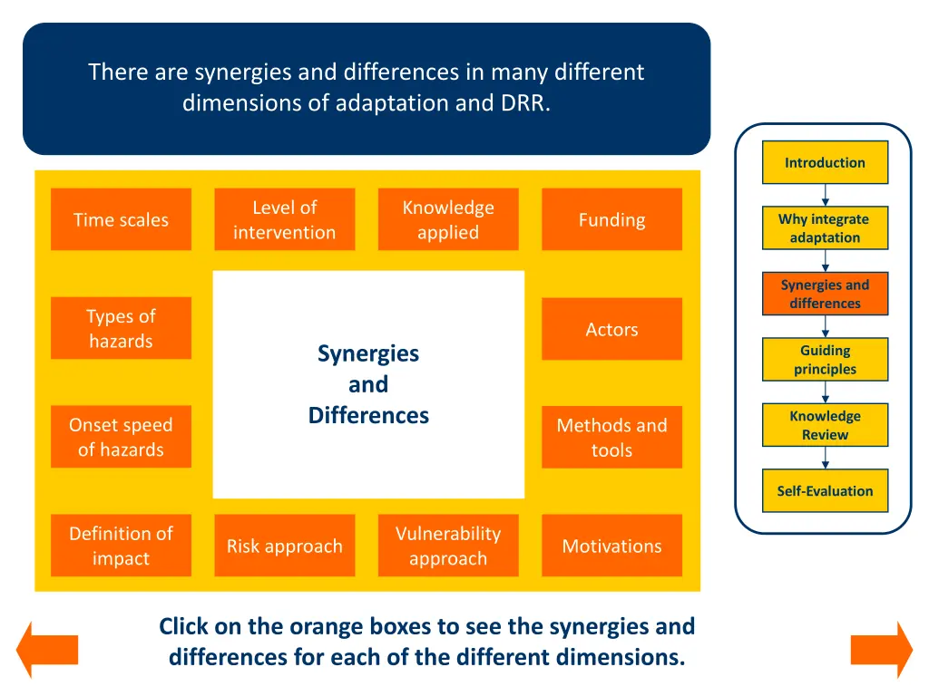 there are synergies and differences in many