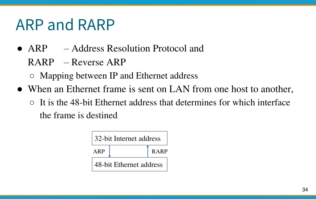 arp and rarp 1