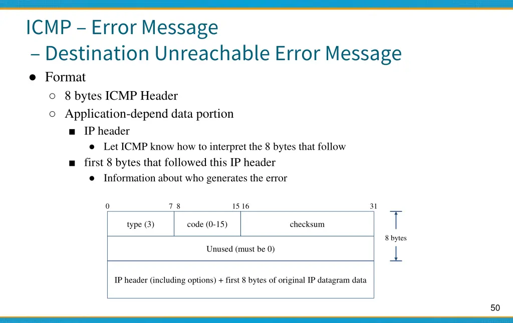 icmp error message destination unreachable error