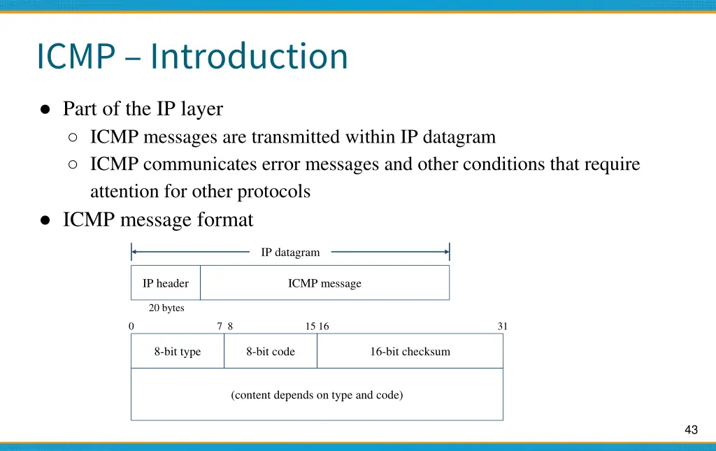 icmp introduction