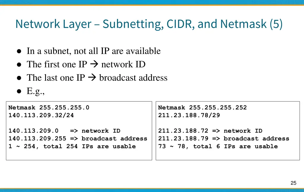 network layer subnetting cidr and netmask 5