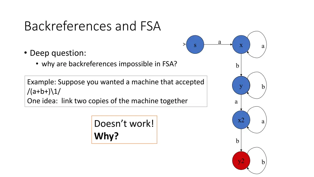 backreferences and fsa