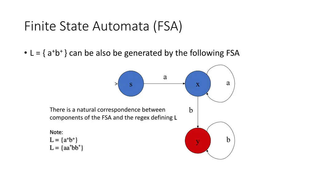 finite state automata fsa 1