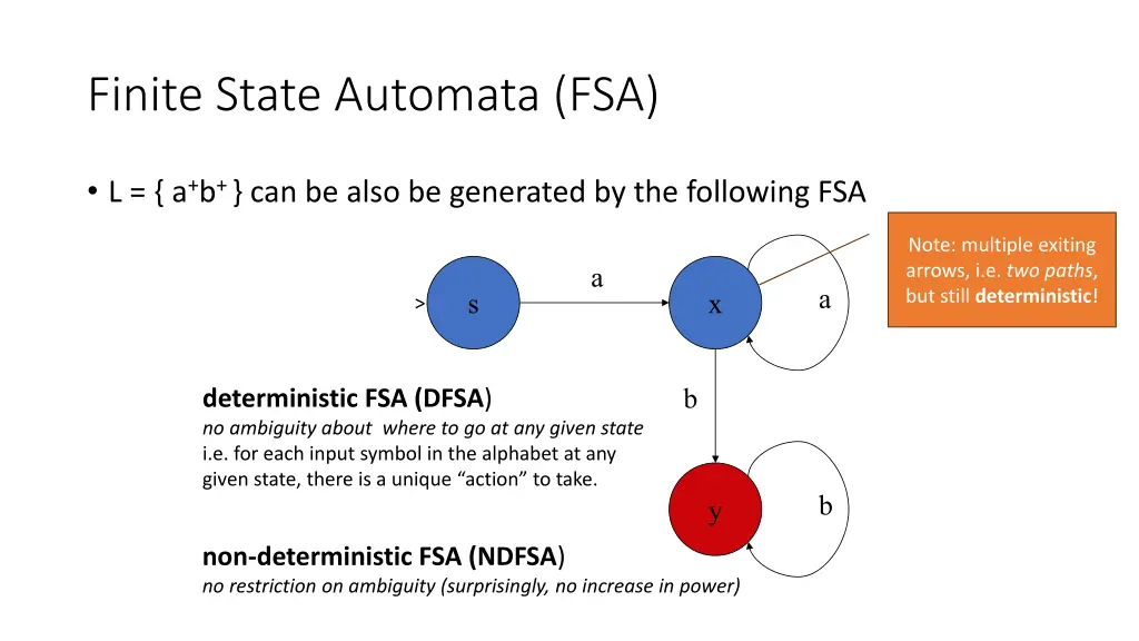 finite state automata fsa 2