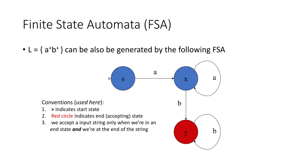 finite state automata fsa