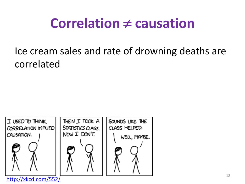 correlation causation