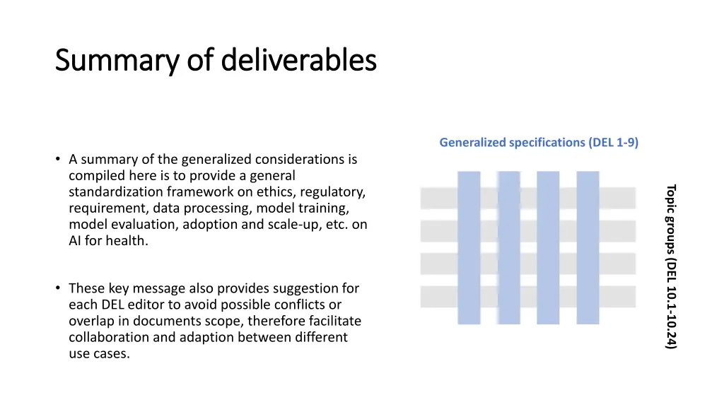 summary of deliverables summary of deliverables