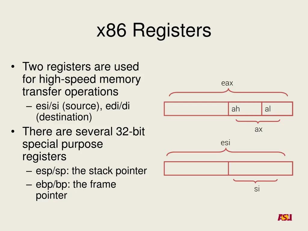 x86 registers 1