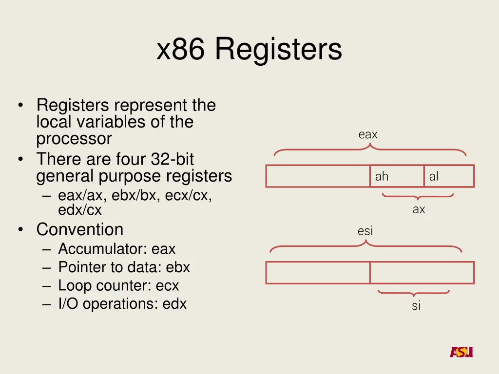x86 registers