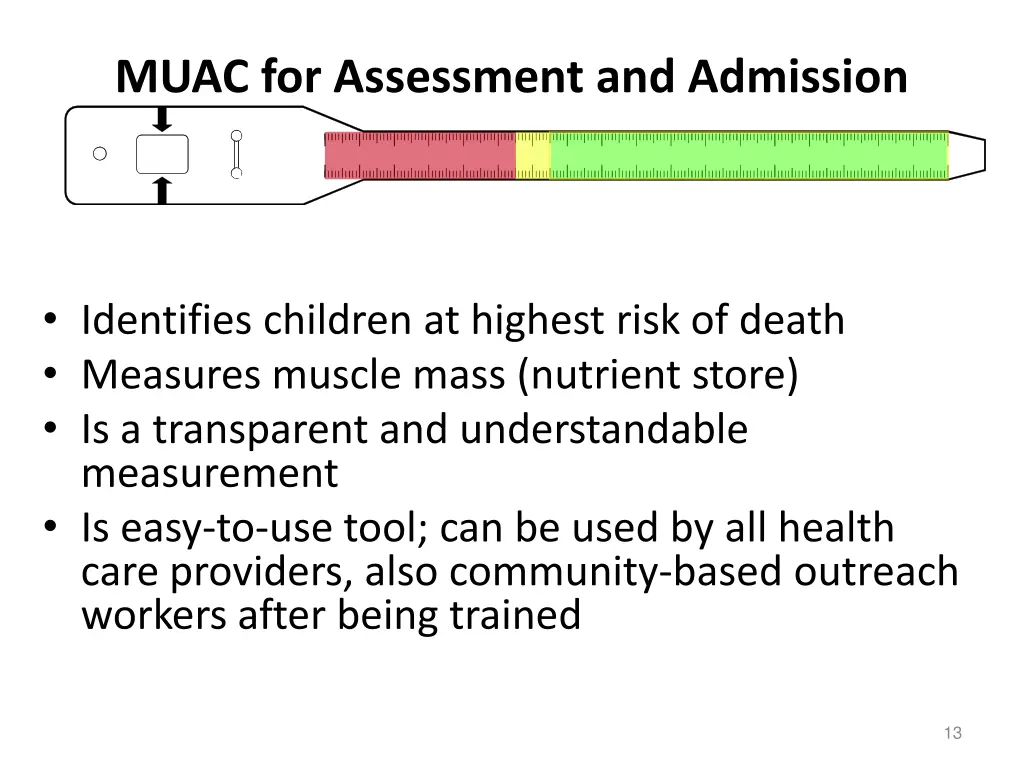 muac for assessment and admission