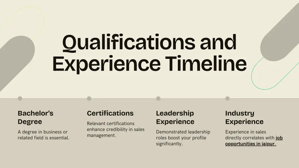 qualifications and experience timeline