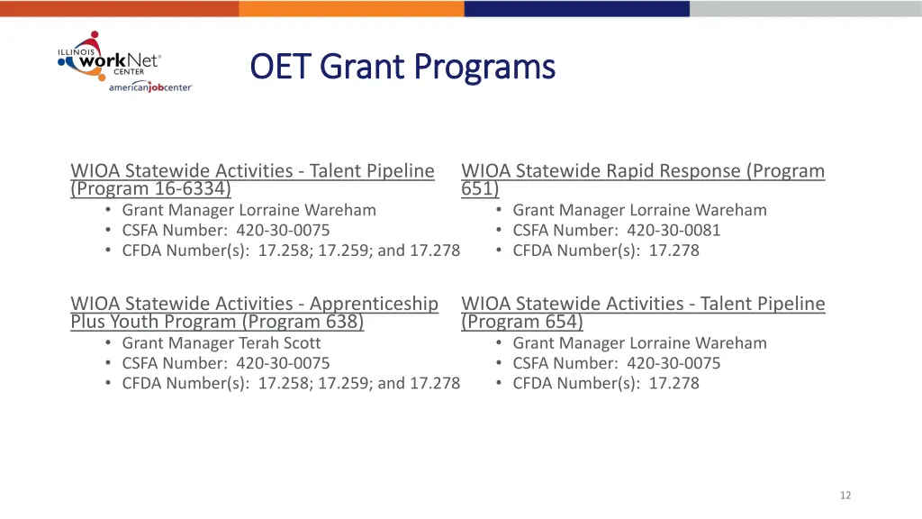 oet grant programs oet grant programs 1