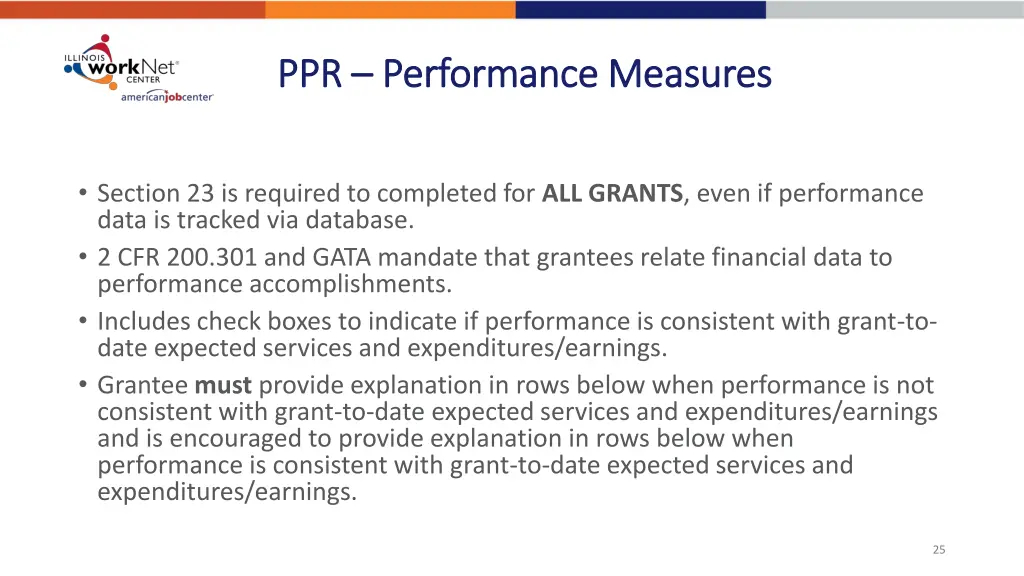 ppr ppr performance measures performance measures 2