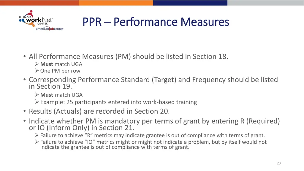 ppr ppr performance measures performance measures