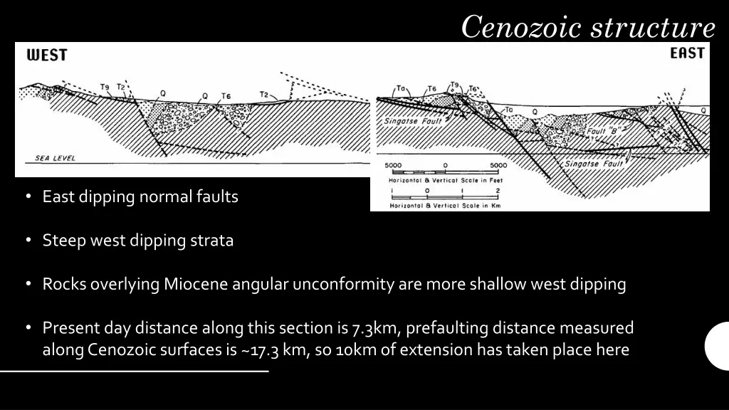 cenozoic structure