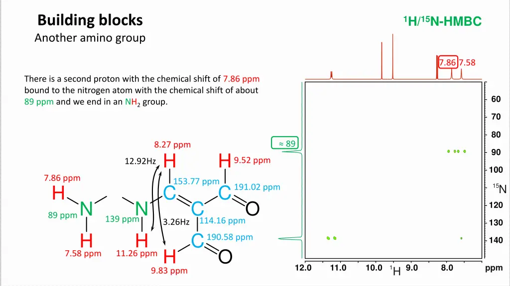 building blocks another amino group