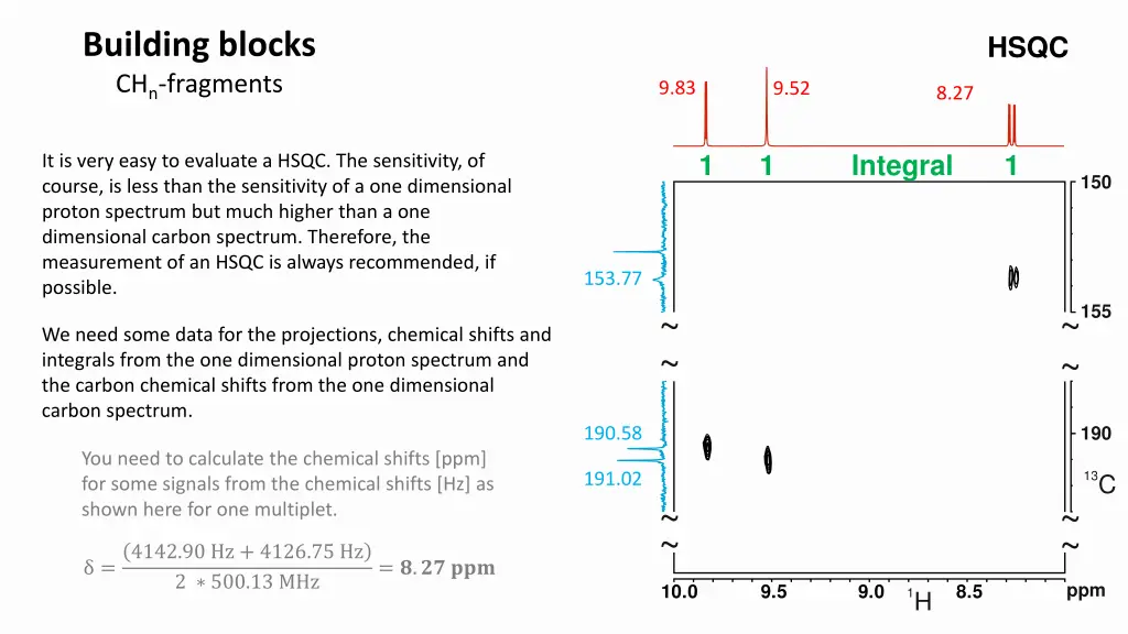 building blocks ch n fragments