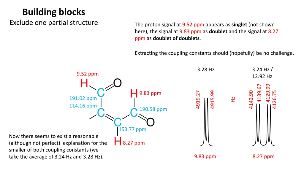 building blocks exclude one partial structure 3
