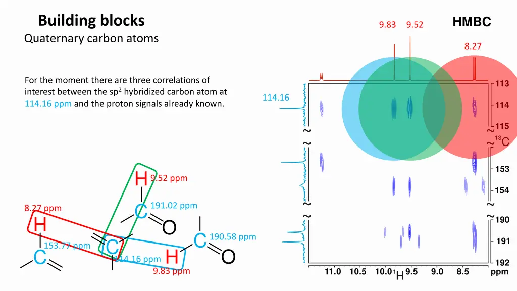 building blocks quaternary carbon atoms 1