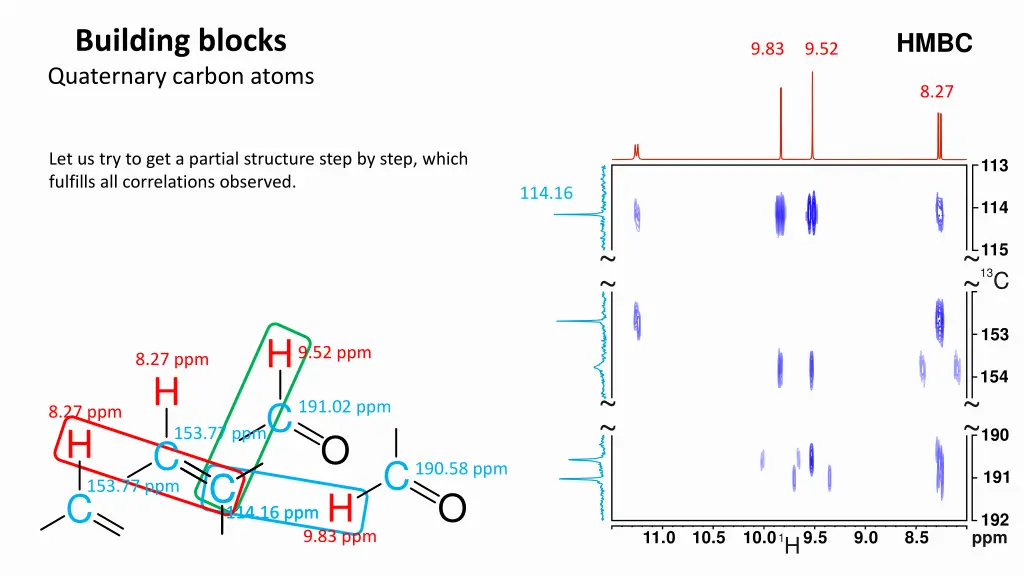 building blocks quaternary carbon atoms 2