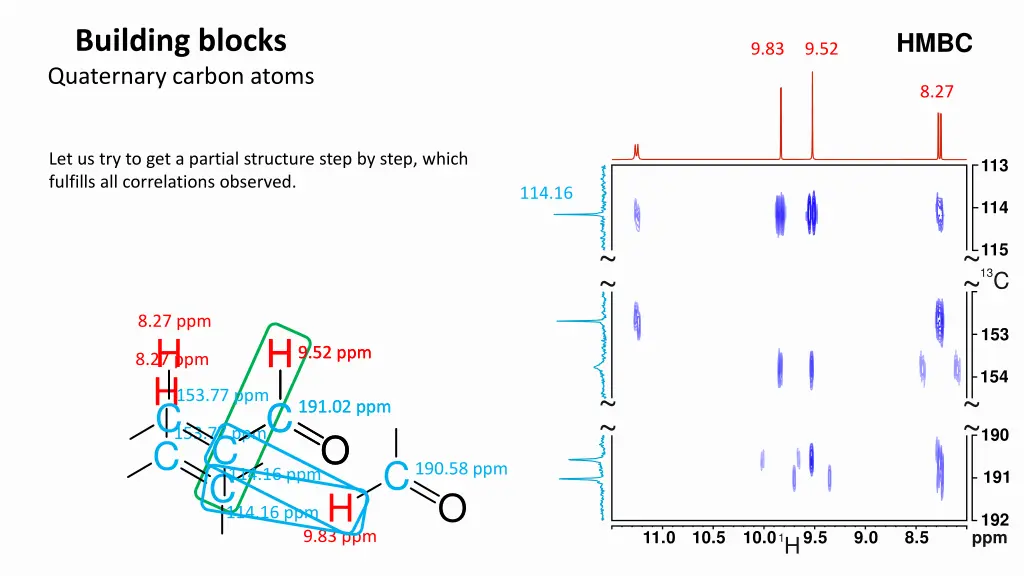 building blocks quaternary carbon atoms 3