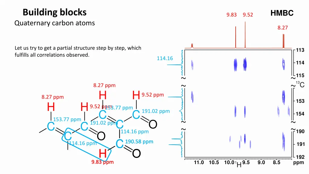 building blocks quaternary carbon atoms 4
