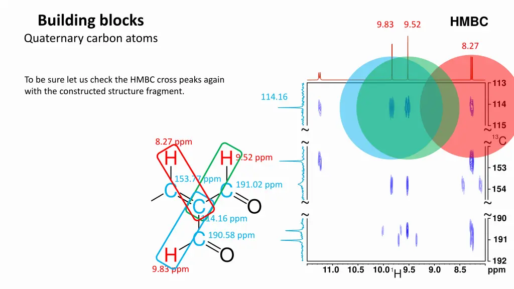building blocks quaternary carbon atoms 5