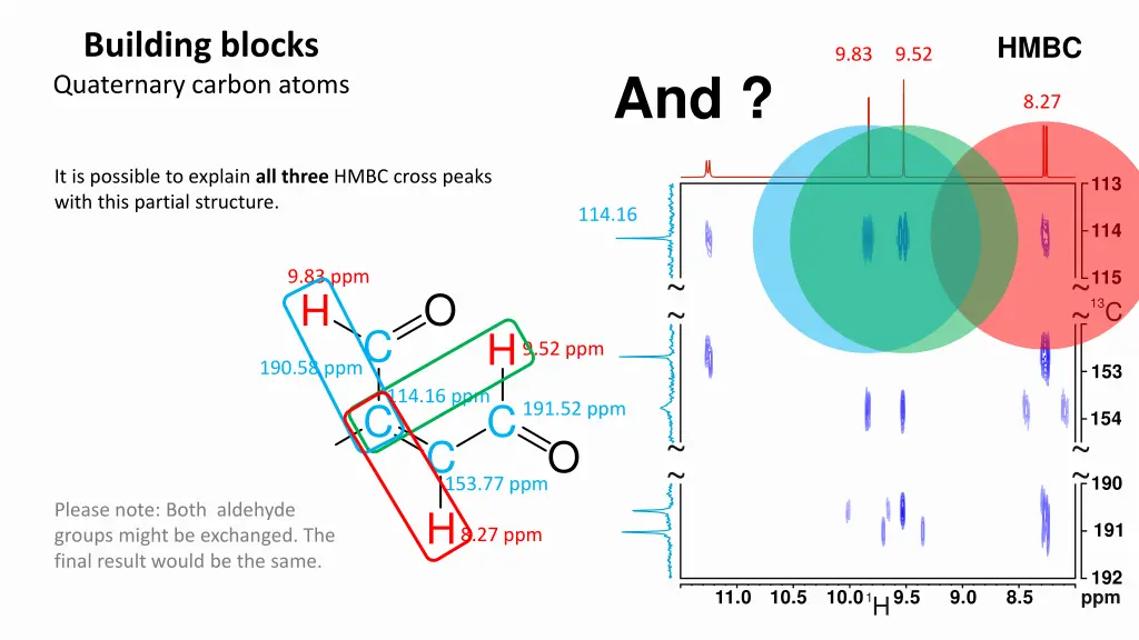 building blocks quaternary carbon atoms 7