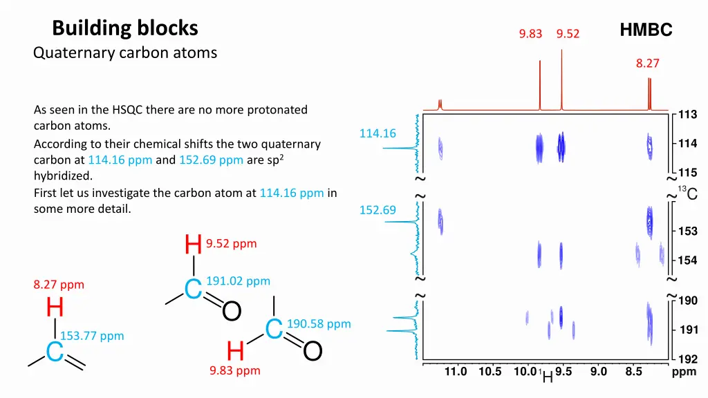 building blocks quaternary carbon atoms
