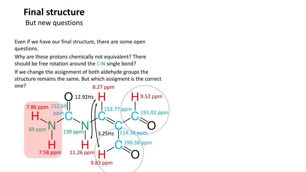 final structure but new questions