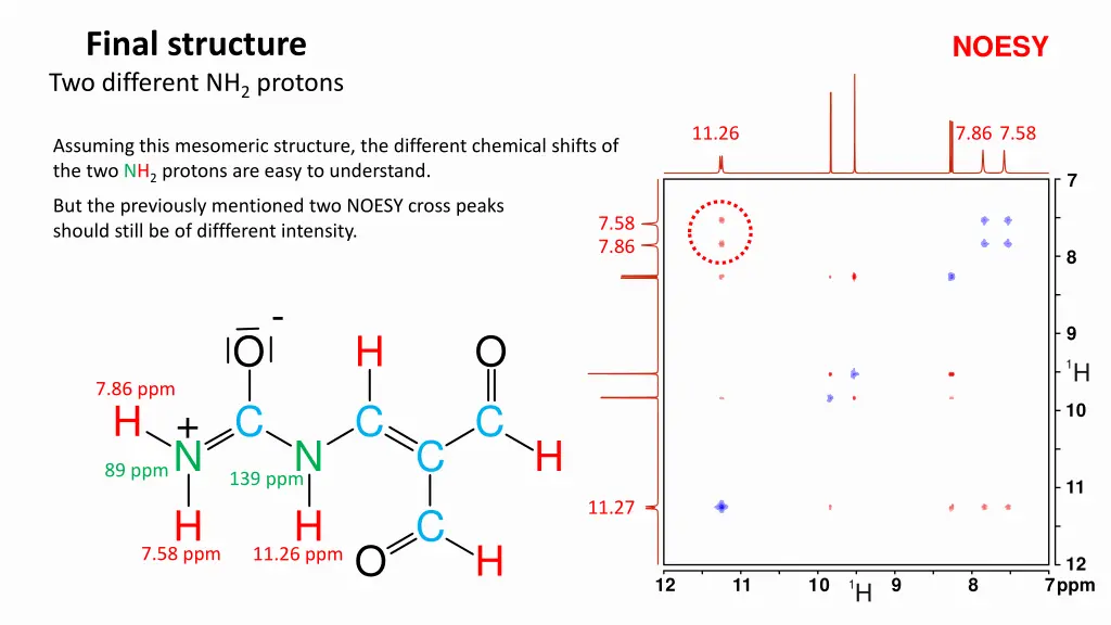 final structure two different nh 2 protons 2