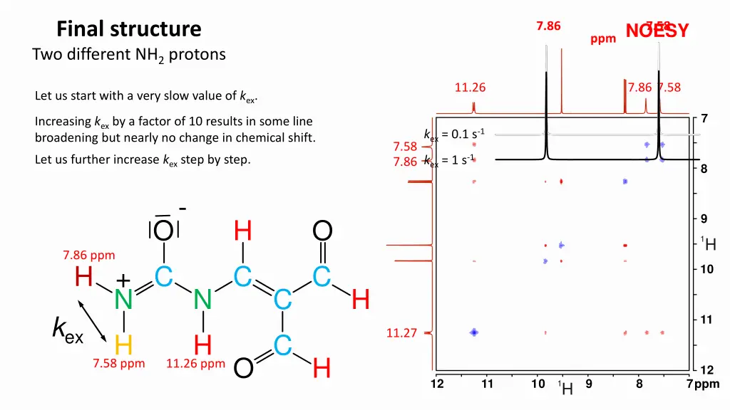 final structure two different nh 2 protons 5