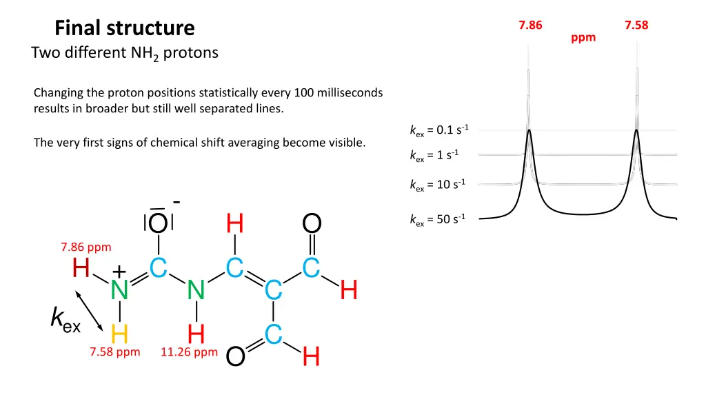 final structure two different nh 2 protons 6