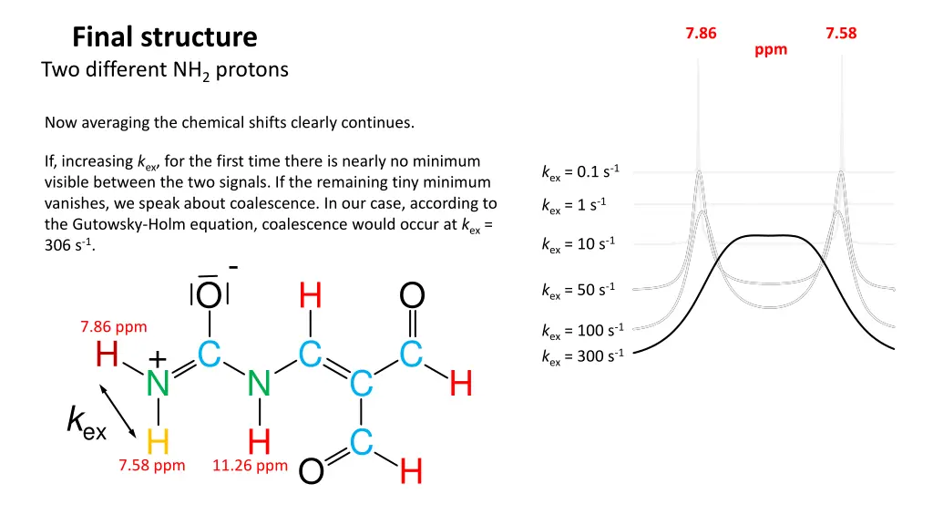 final structure two different nh 2 protons 7