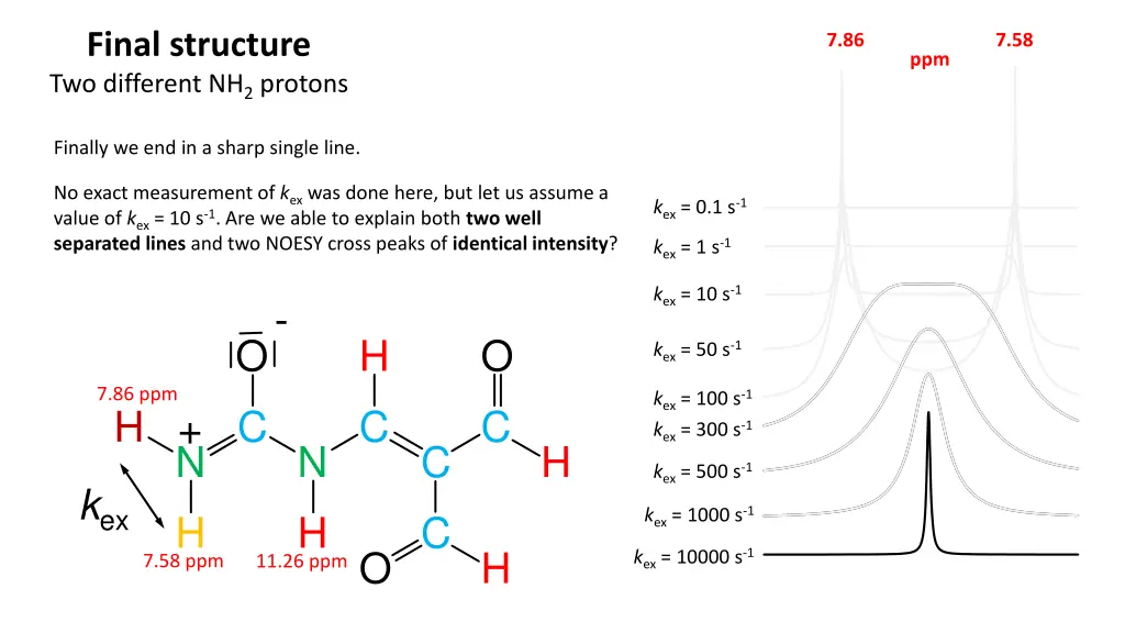 final structure two different nh 2 protons 8