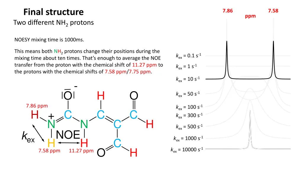 final structure two different nh 2 protons 9