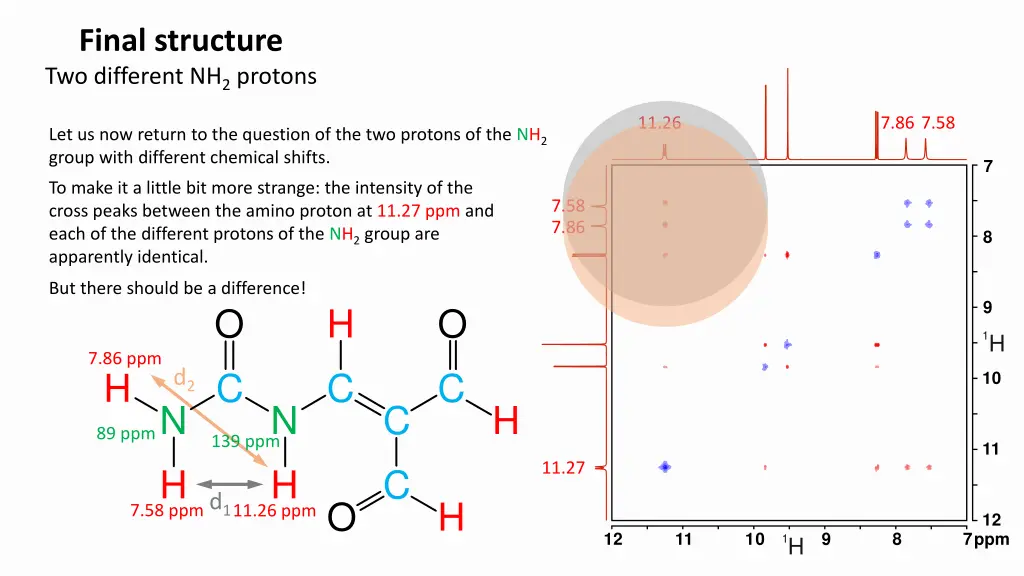 final structure two different nh 2 protons