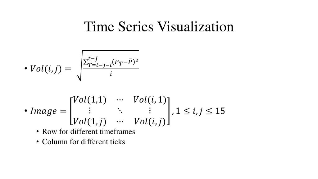 time series visualization