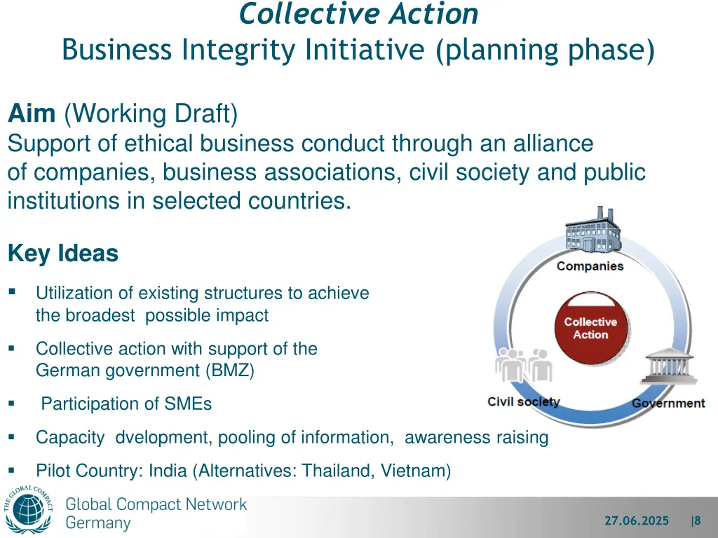 collective action