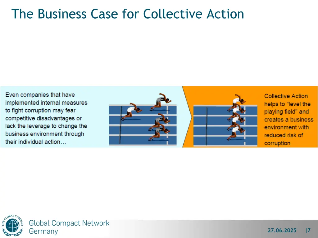the business case for collective action