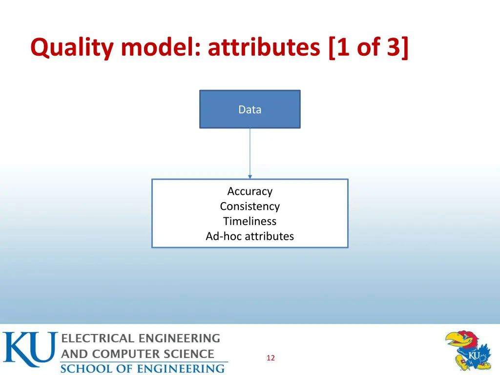 quality model attributes 1 of 3