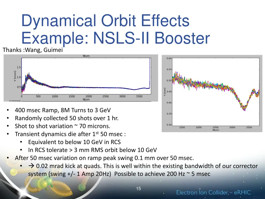 dynamical orbit effects example nsls ii booster