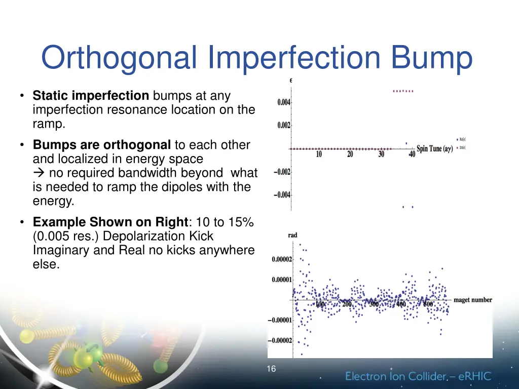 orthogonal imperfection bump