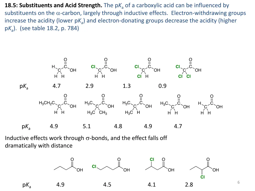 18 5 substituents and acid strength