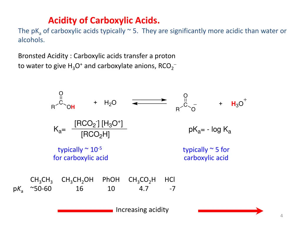 acidity of carboxylic acids