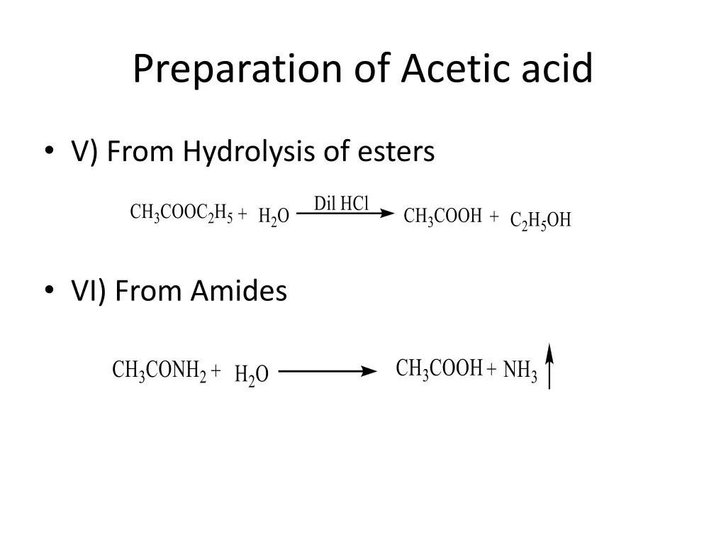 preparation of acetic acid 2