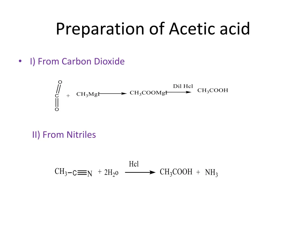 preparation of acetic acid